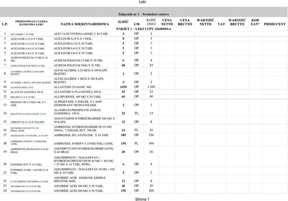 ACICLOVIR 0,25 G X 5 FIOL. 8 OP. 5 3 ACICLOVIR 0,2 G X 30 TABL. ACICLOVIR 0,2 G X 30 TABL. 5 OP. 3 4 ACICLOVIR 0,4 G X 30 TABL. ACICLOVIR 0,4 G X 30 TABL. 5 OP. 3 5 ACICLOVIR 0,8 G X 30 TABL.