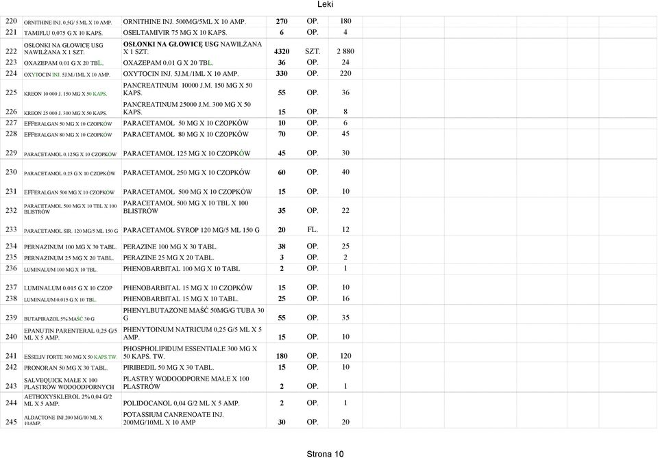 330 OP. 220 OXYTOCIN INJ. 5J.M./1ML X 10 AMP. PANCREATINUM 10000 J.M. 150 MG X 50 225 KAPS. 55 OP. 36 KREON 10 000 J. 150 MG X 50 KAPS. PANCREATINUM 25000 J.M. 300 MG X 50 226 KREON 25 000 J.