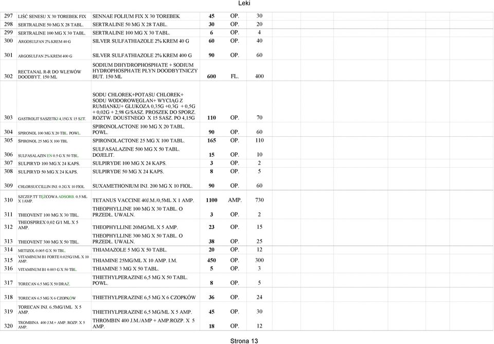 60 ARGOSULFAN 2% KREM 400 G SODIUM DIHYDROPHOSPHATE + SODIUM 302 RECTANAL R-R DO WLEWÓW HYDROPHOSPHATE PŁYN DOODBYTNICZY DOODBYT. 150 ML BUT. 150 ML 600 FL.