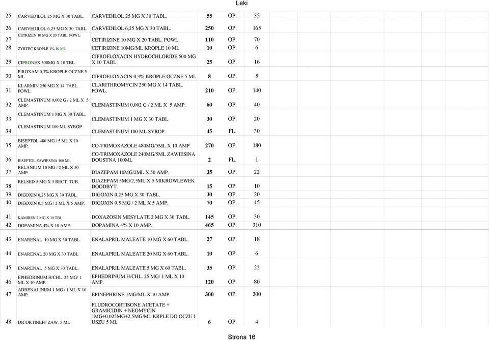 16 PIROXAM 0,3% KROPLE OCZNE 5 30 ML CIPROFLOXACIN 0,3% KROPLE OCZNE 5 ML 8 OP. 5 KLARMIN 250 MG X 14 TABL. CLARITHROMYCIN 250 MG X 14 TABL. 31 POWL. POWL. 210 OP.