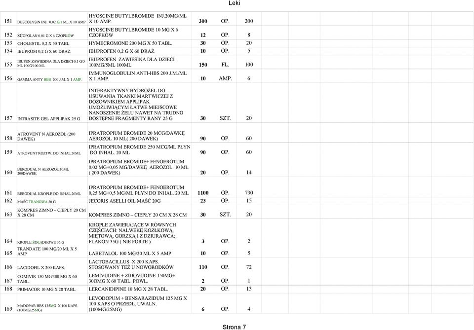 5 IBUFEN ZAWIESINA DLA DZIECI 0,1 G/5 IBUPROFEN ZAWIESINA DLA DZIECI 155 100MG/5ML 100ML 150 FL. 100 ML 100G/100 ML IMMUNOGLOBULIN ANTI-HBS 200 J.M./ML 156 X 1 AMP.
