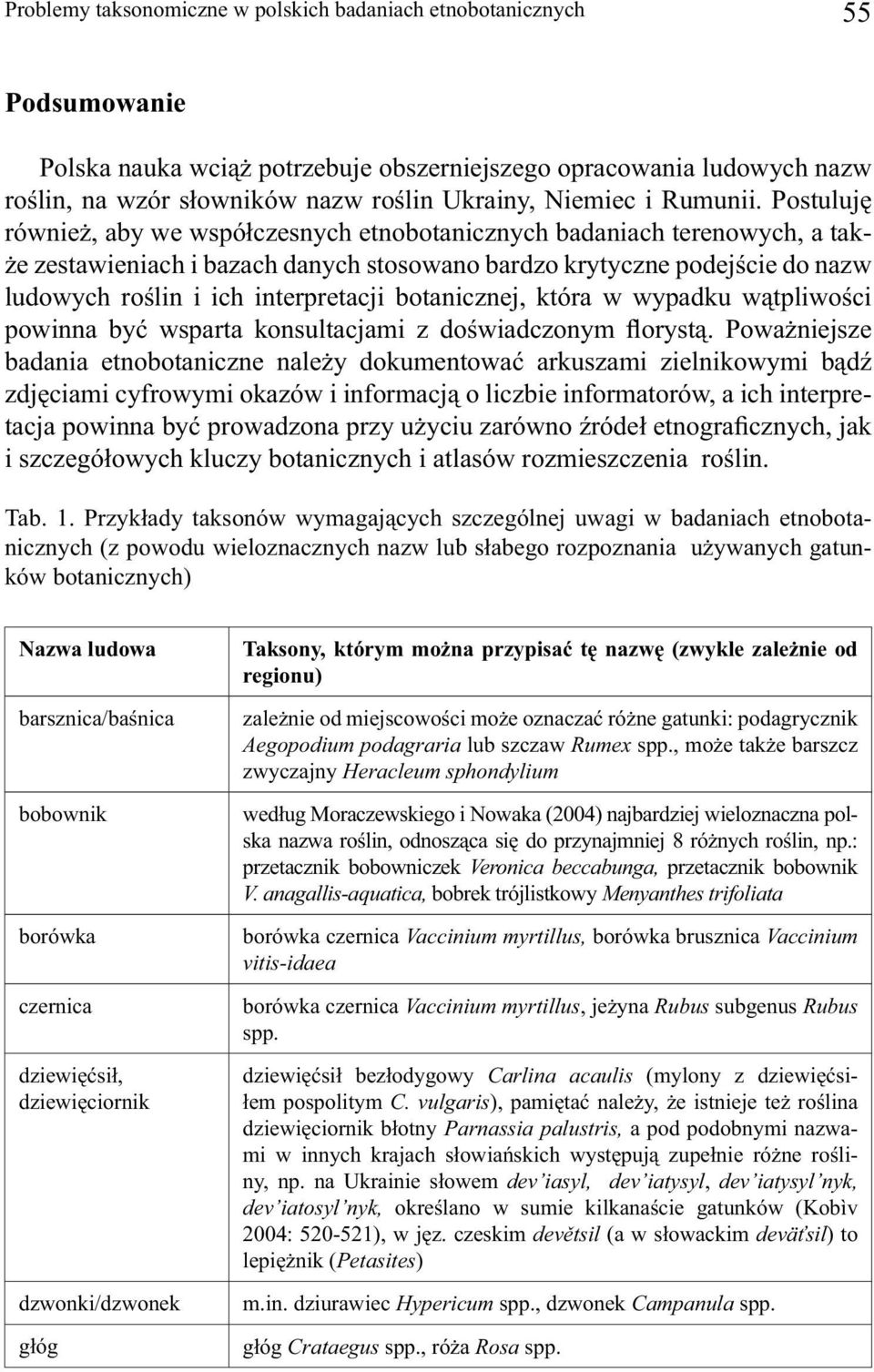 Postuluję również, aby we współczesnych etnobotanicznych badaniach terenowych, a także zestawieniach i bazach danych stosowano bardzo krytyczne podejście do nazw ludowych roślin i ich interpretacji
