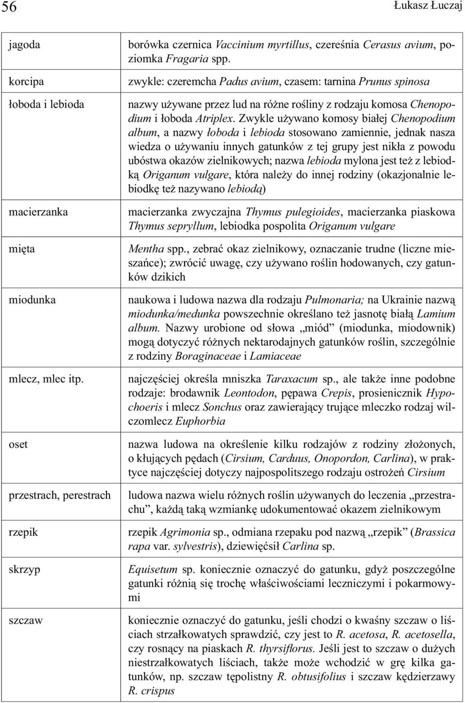 zwykle: czeremcha Padus avium, czasem: tarnina Prunus spinosa nazwy używane przez lud na różne rośliny z rodzaju komosa Chenopodium i łoboda Atriplex.