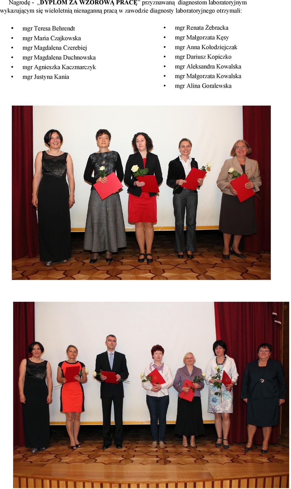 Czajkowska mgr Małgorzata Kęsy mgr Magdalena Czerebiej mgr Anna Kołodziejczak mgr Magdalena Duchnowska mgr