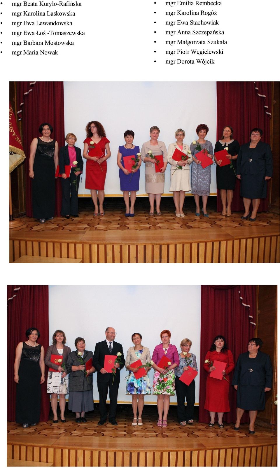 Łoś -Tomaszewska mgr Anna Szczepańska mgr Barbara Mostowska mgr