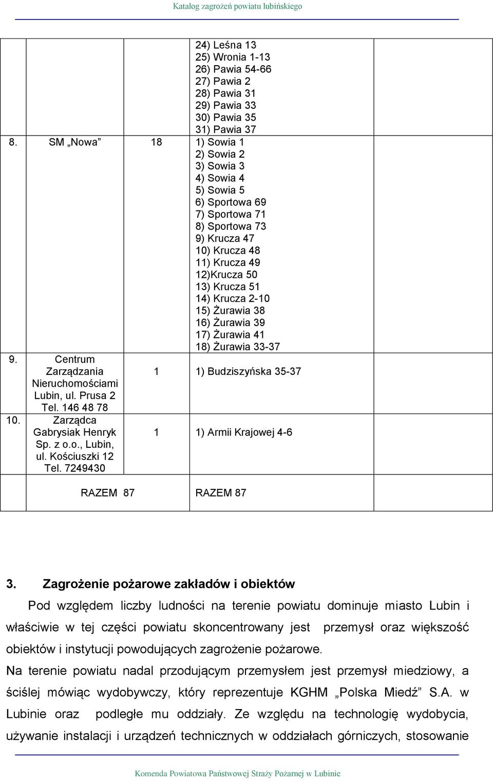 Żurawia 38 16) Żurawia 39 17) Żurawia 41 18) Żurawia 33-37 9. Centrum Zarządzania 1 1) Budziszyńska 35-37 Nieruchomościami Lubin, ul. Prusa 2 Tel. 146 48 78 10. Zarządca Gabrysiak Henryk Sp. z o.o., Lubin, ul.