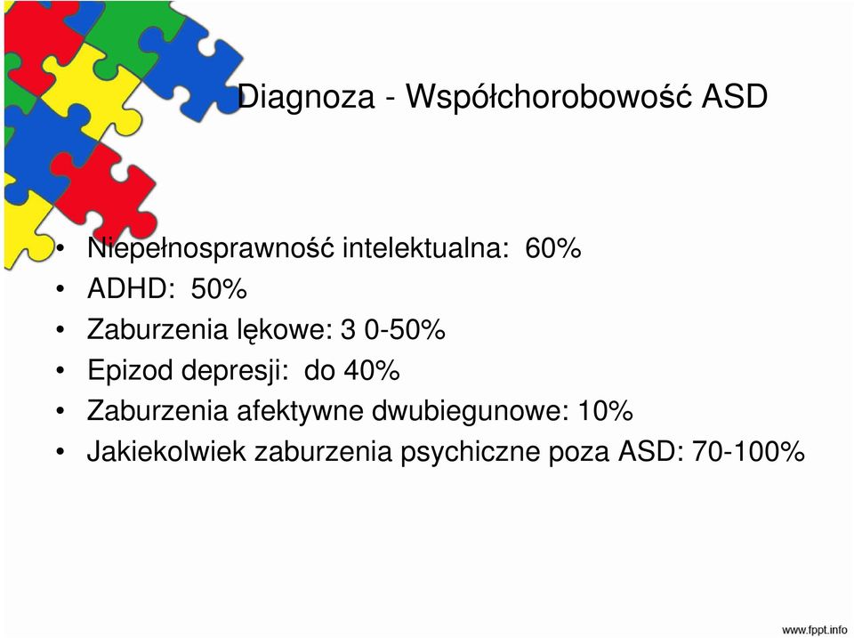 Epizod depresji: do 40% Zaburzenia afektywne