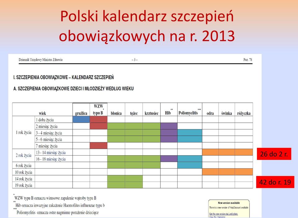 obowiązkowych na r.