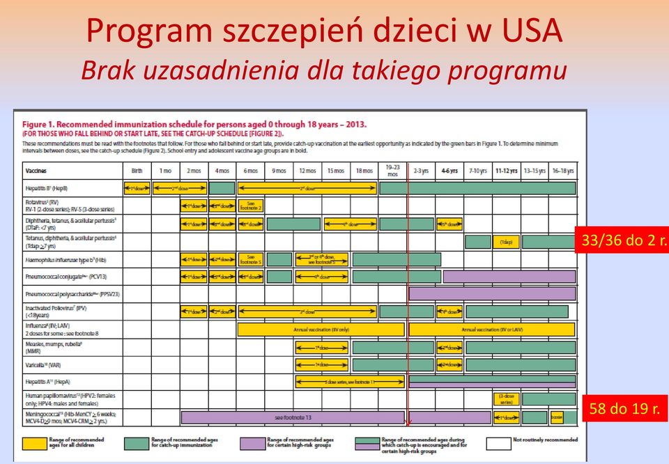 uzasadnienia dla