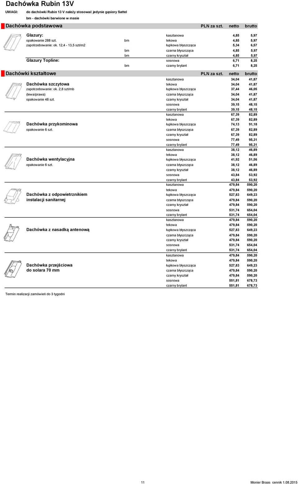 12,4-13,5 szt/m2 łupkowa błyszcząca 5,34 6,57 bm czarna błyszcząca 4,85 5,97 bm czarny kryształ 4,85 5,97 Glazury Topline: sosnowa 6,71 8,25 bm czarny brylant 6,71 8,25 Dachówki kształtowe PLN za szt.