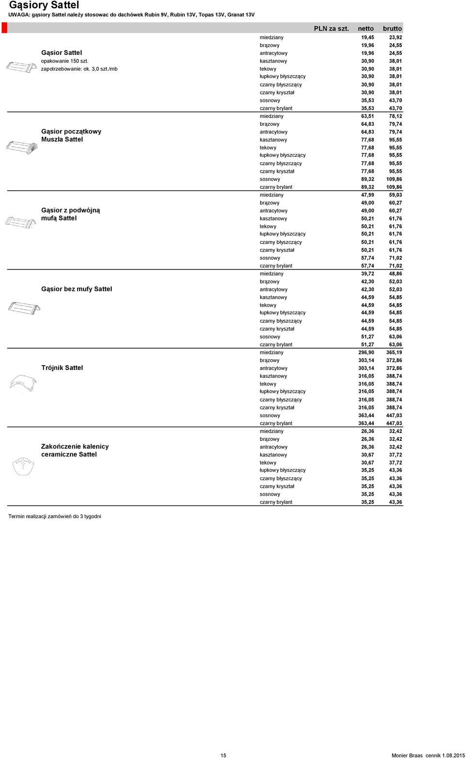 /mb tekowy 30,90 38,01 łupkowy błyszczący 30,90 38,01 czarny błyszczący 30,90 38,01 czarny kryształ 30,90 38,01 sosnowy 35,53 43,70 czarny brylant 35,53 43,70 miedziany 63,51 78,12 brązowy 64,83