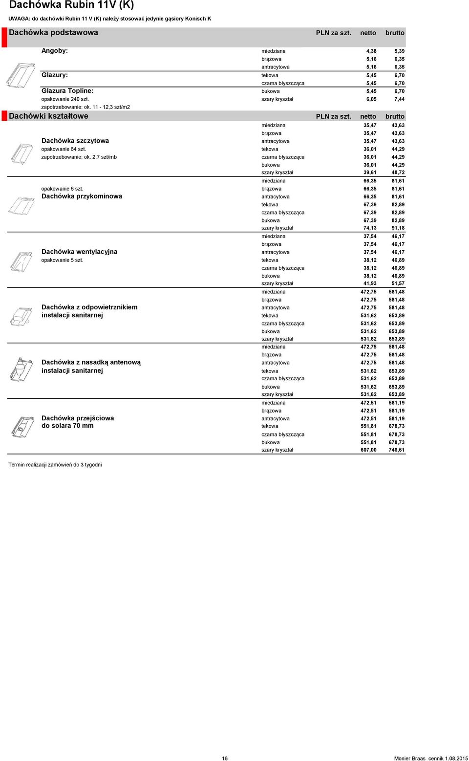 szary kryształ 6,05 7,44 zapotrzebowanie: ok. 11-12,3 szt/m2 Dachówki kształtowe PLN za szt.