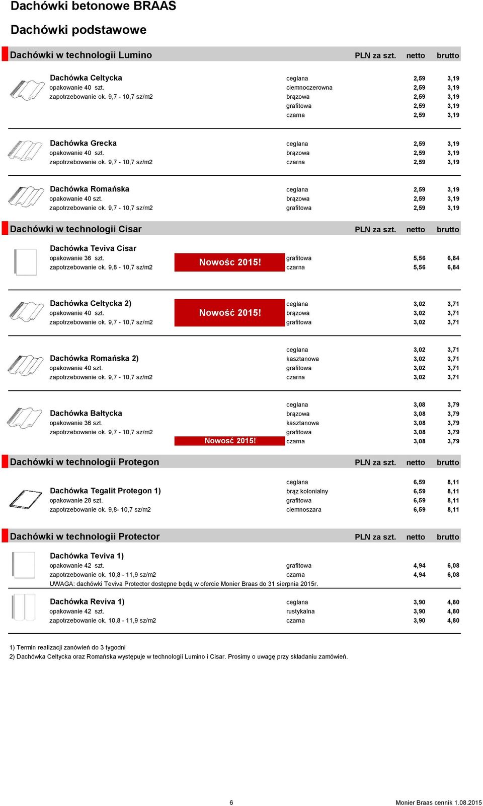 9,7-10,7 sz/m2 czarna 2,59 3,19 Dachówka Romańska ceglana 2,59 3,19 opakowanie 40 szt. brązowa 2,59 3,19 zapotrzebowanie ok. 9,7-10,7 sz/m2 grafitowa 2,59 3,19 Dachówki w technologii Cisar PLN za szt.