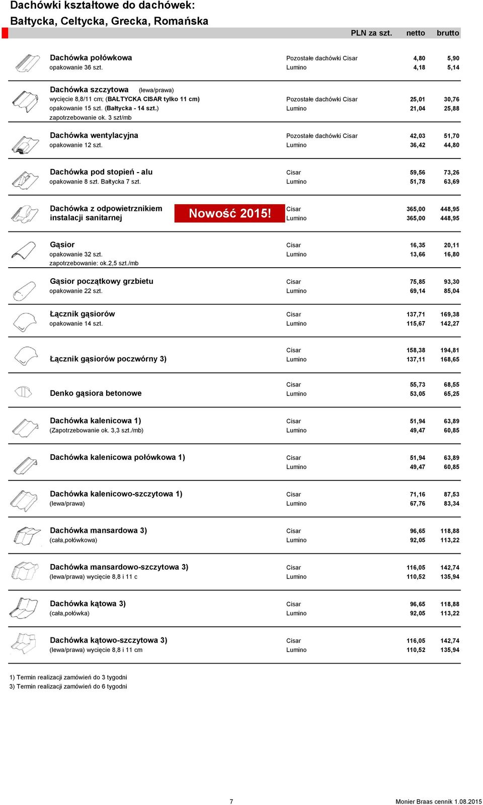 ) Lumino 21,04 25,88 zapotrzebowanie ok. 3 szt/mb Dachówka wentylacyjna Pozostałe dachówki Cisar 42,03 51,70 opakowanie 12 szt.