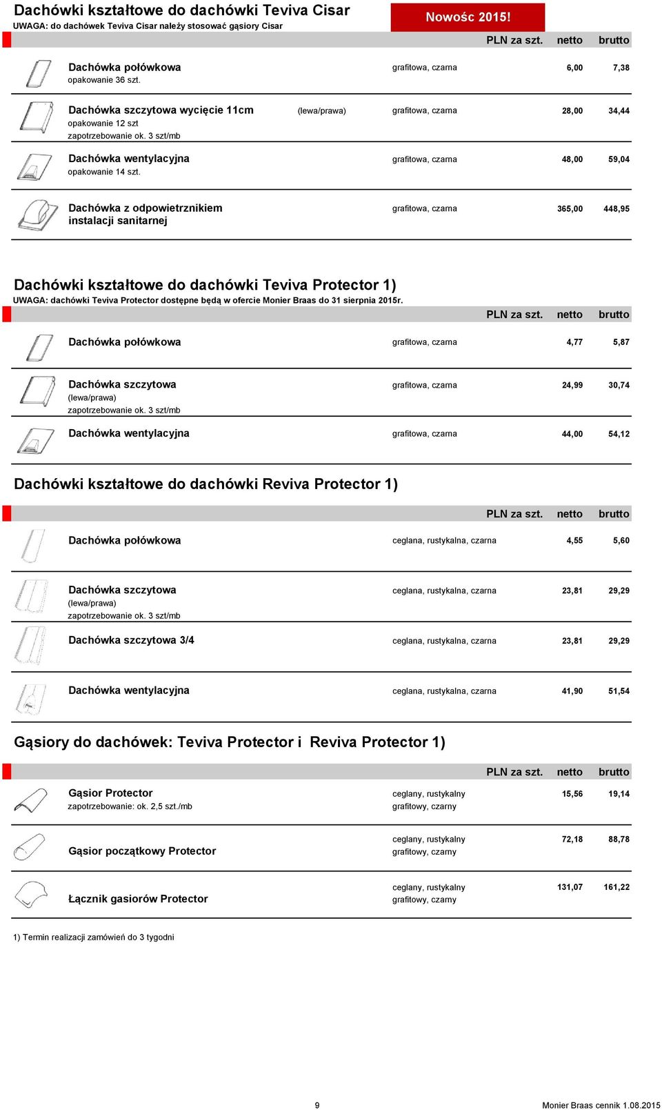 3 szt/mb Dachówka wentylacyjna grafitowa, czarna 48,00 59,04 opakowanie 14 szt.