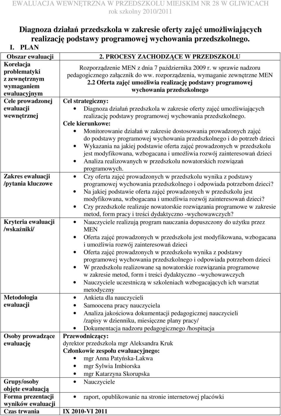 Plany Miesięczne W Przedszkolu Wg Nowej Podstawy Programowej Diagnoza działań przedszkola w zakresie oferty zajęć umożliwiających