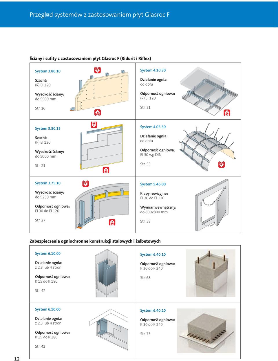 10 Wysokość ściany: do 5250 mm Odporność ogniowa: EI 30 do EI 120 Str. 27 System 5.46.00 Klapy rewizyjne: EI 30 do EI 120 Wymiar wewnętrzny: do 800x800 mm Str.
