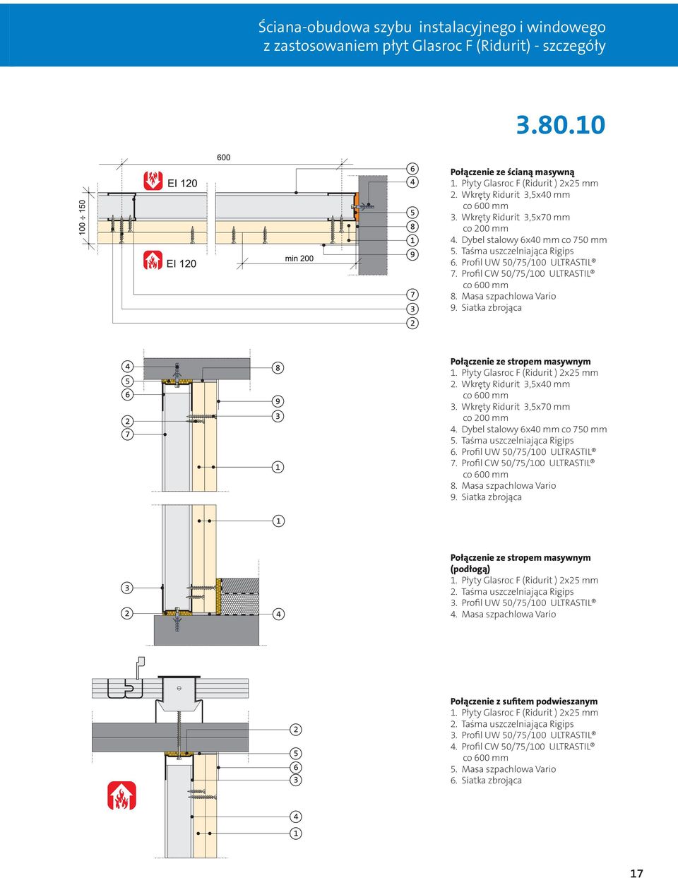 Profil CW 50/75/100 ULTRASTIL co 600 mm 8. Masa szpachlowa Vario 9. Siatka zbrojąca Połączenie ze stropem masywnym 1. Płyty Glasroc F (Ridurit ) 2x25 mm 2.  Profil CW 50/75/100 ULTRASTIL co 600 mm 8.