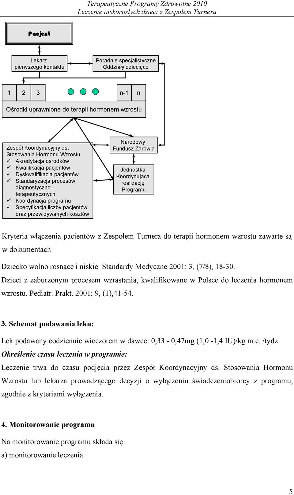 pacjentów oraz przewidywanych kosztów Narodowy Fundusz Zdrowia Jednostka Koordynująca realizację Programu Kryteria włączenia pacjentów z Zespołem Turnera do terapii hormonem wzrostu zawarte są w