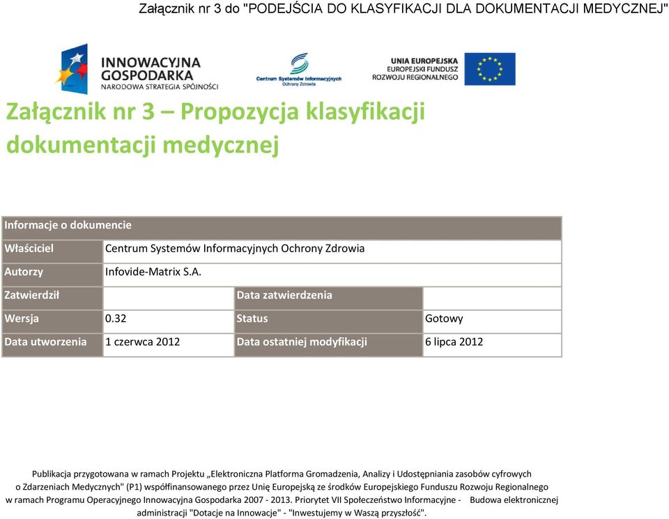 32 Status Gotowy Data utworzenia 1 czerwca 2012 Data ostatniej modyfikacji 6 lipca 2012 Publikacja przygotowana w ramach Projektu Elektroniczna Platforma Gromadzenia, Analizy i Udostępniania