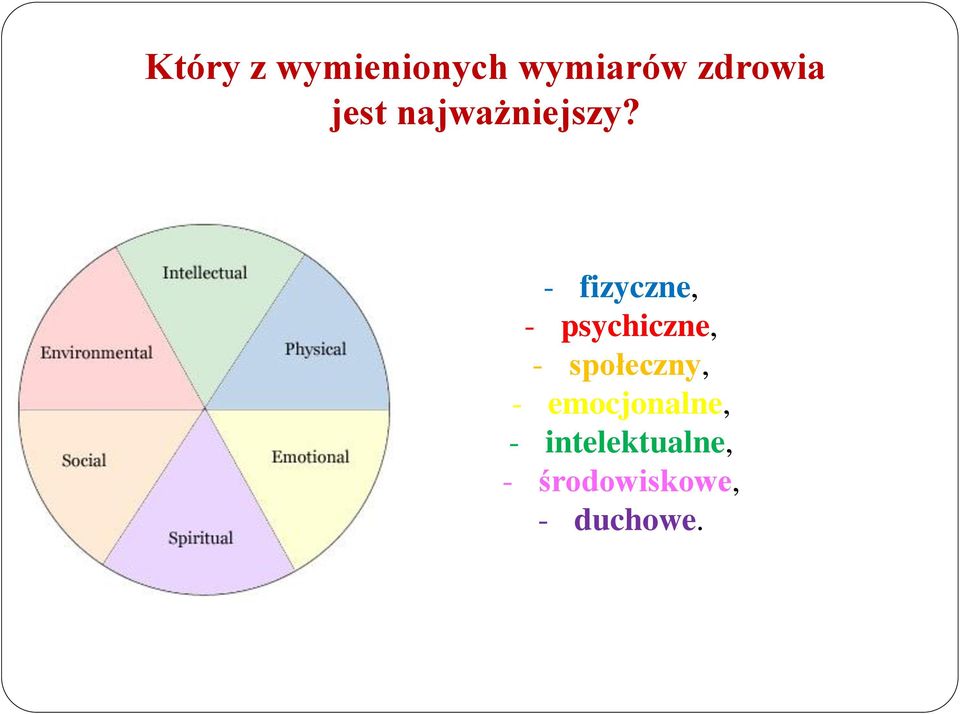 - fizyczne, - psychiczne, - społeczny,