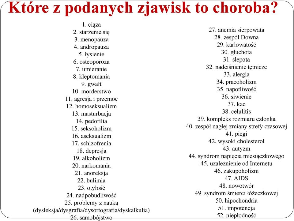 problemy z nauką (dysleksja/dysgrafia/dysortografia/dyskalkulia) 26. samobójstwo 27. anemia sierpowata 28. zespół Downa 29. karłowatość 30. głuchota 31. ślepota 32. nadciśnienie tętnicze 33.