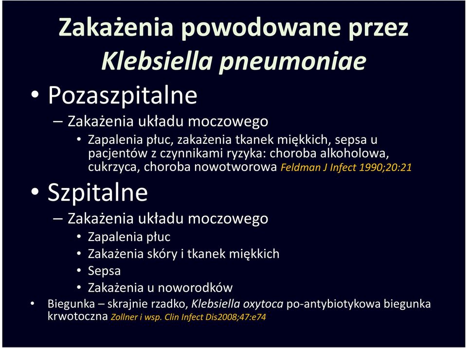 1990;20:21 Szpitalne Zakażenia układu moczowego Zapalenia płuc Zakażenia skóry i tkanek miękkich Sepsa Zakażenia u