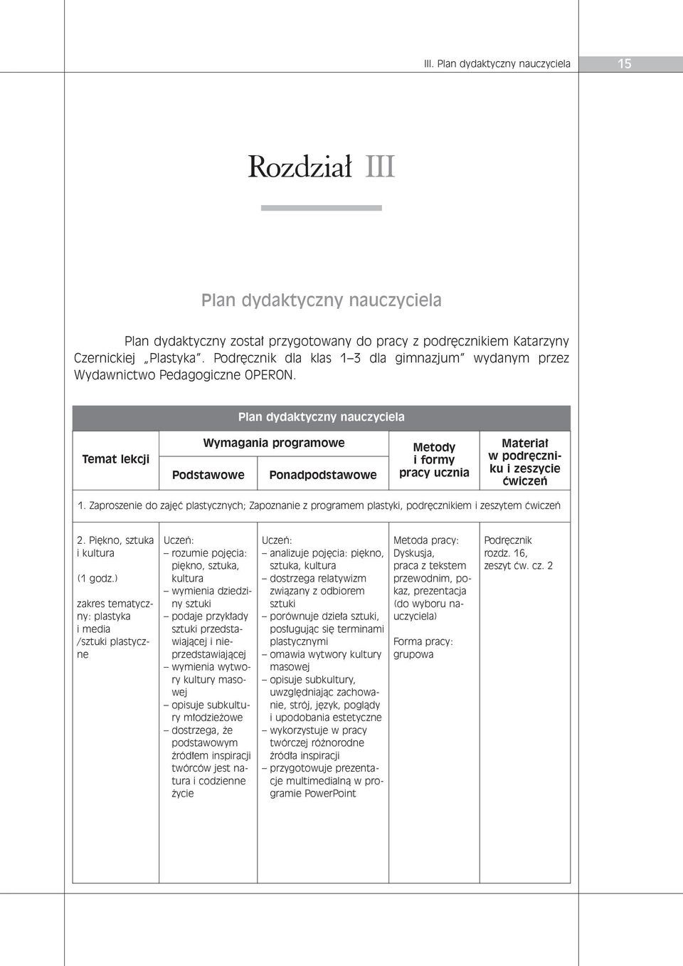 Plan dydaktyczny nauczyciela Temat lekcji Wymagania programowe Podstawowe Ponadpodstawowe Metody i formy pracy ucznia Ma te ria w pod r cz ni - ku i ze szy cie çwi czeƒ 1.