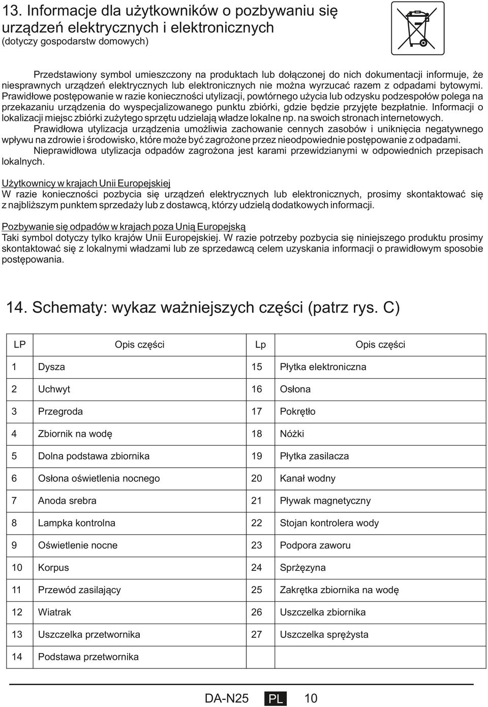 Prawidłowe postępowanie w razie konieczności utylizacji, powtórnego użycia lub odzysku podzespołów polega na przekazaniu urządzenia do wyspecjalizowanego punktu zbiórki, gdzie będzie przyjęte
