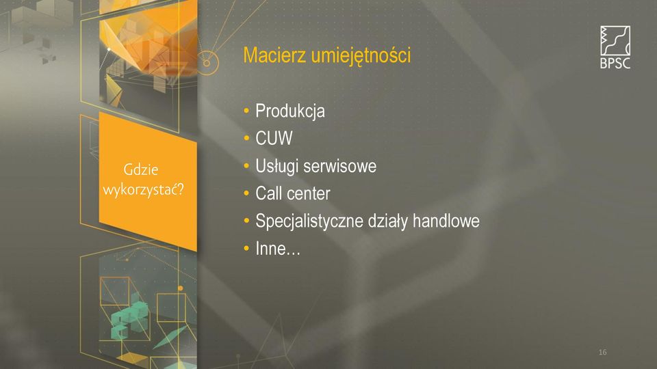 serwisowe Call center