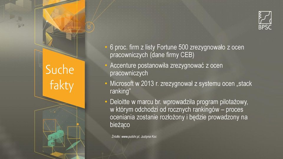 zrezygnować z ocen pracowniczych Microsoft w 2013 r.