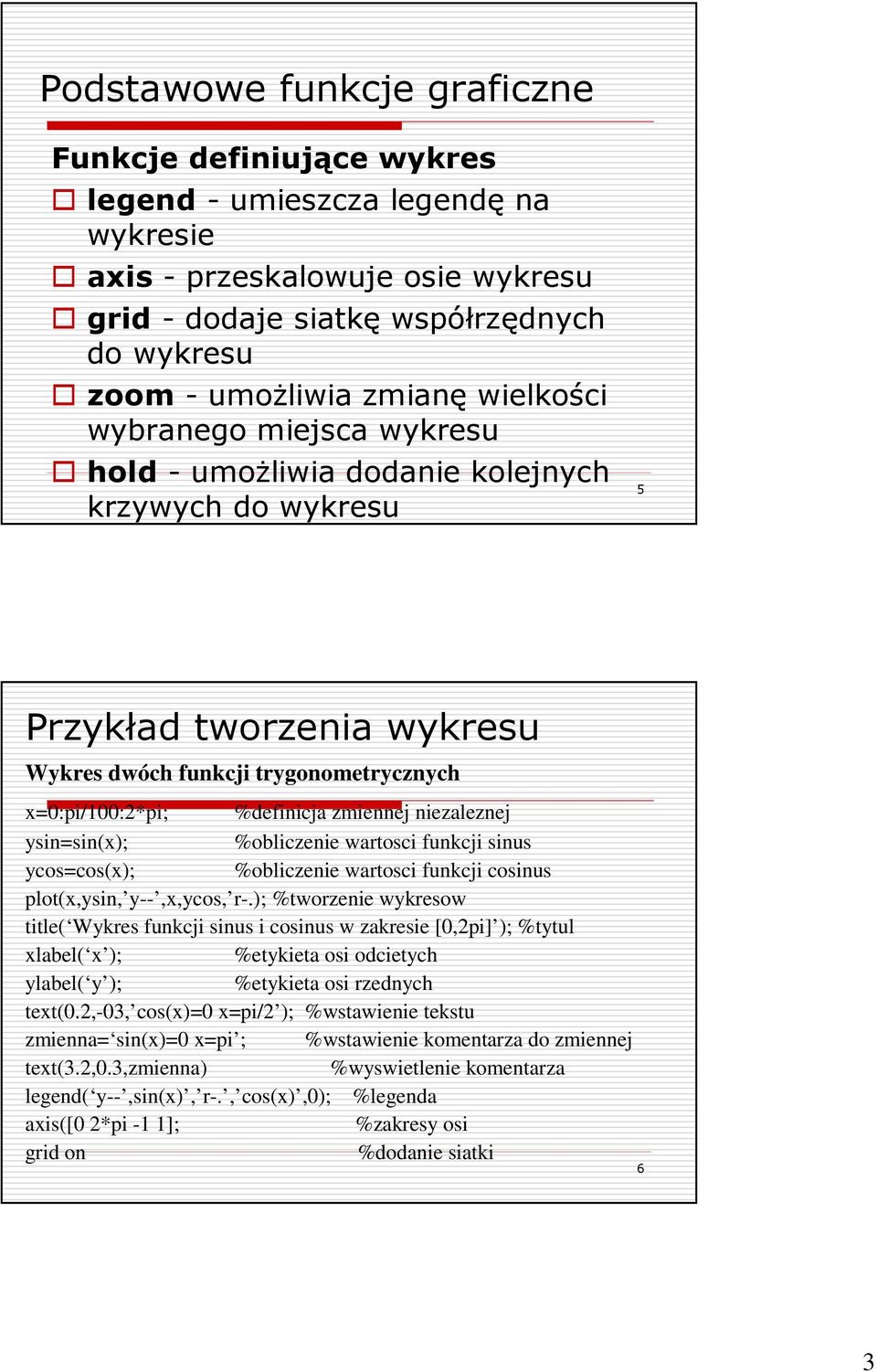 niezaleznej ysin=sin(x); %obliczenie wartosci funkcji sinus ycos=cos(x); %obliczenie wartosci funkcji cosinus plot(x,ysin, y--,x,ycos, r-.