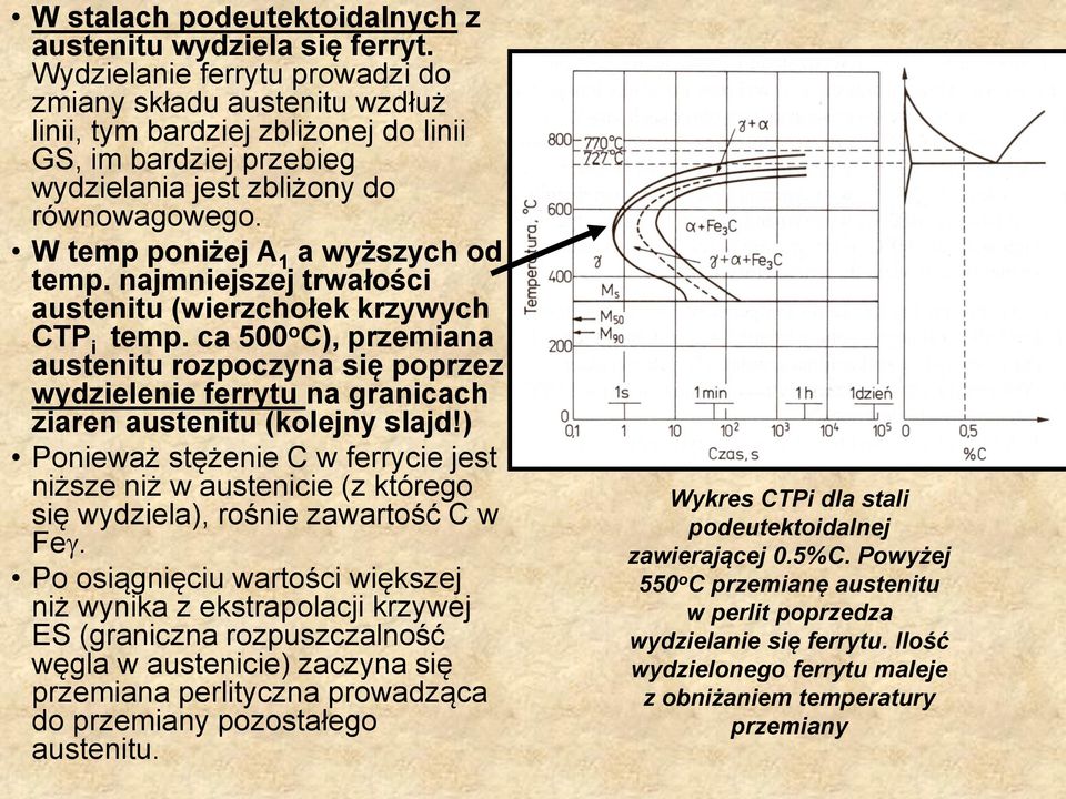 W temp poniżej A 1 a wyższych od temp. najmniejszej trwałości austenitu (wierzchołek krzywych CTP i temp.