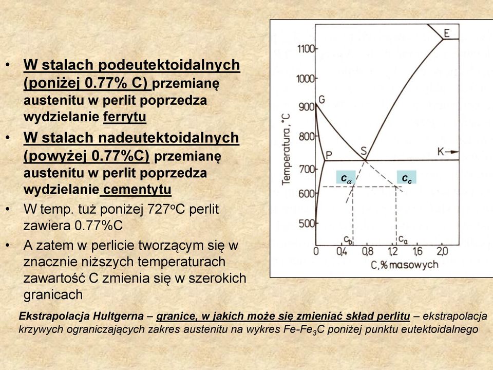 77%C) przemianę austenitu w perlit poprzedza wydzielanie cementytu W temp. tuż poniżej 727 o C perlit zawiera 0.