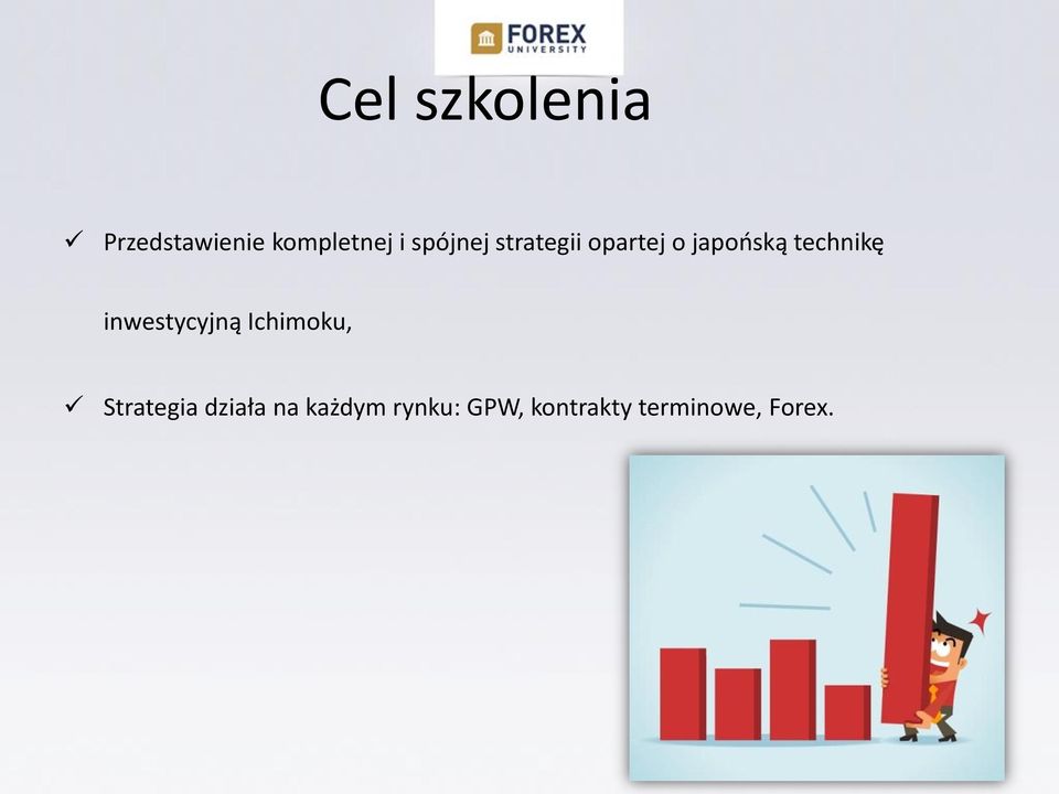 technikę inwestycyjną Ichimoku, Strategia