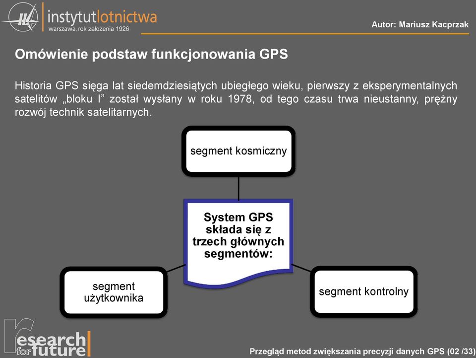 nieustanny, prężny rozwój technik satelitarnych.