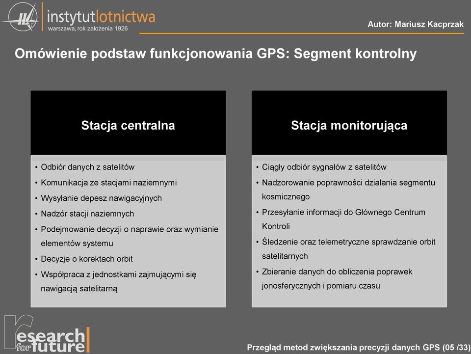 nawigacją satelitarną Ciągły odbiór sygnałów z satelitów Nadzorowanie poprawności działania segmentu kosmicznego Przesyłanie informacji do Głównego Centrum Kontroli