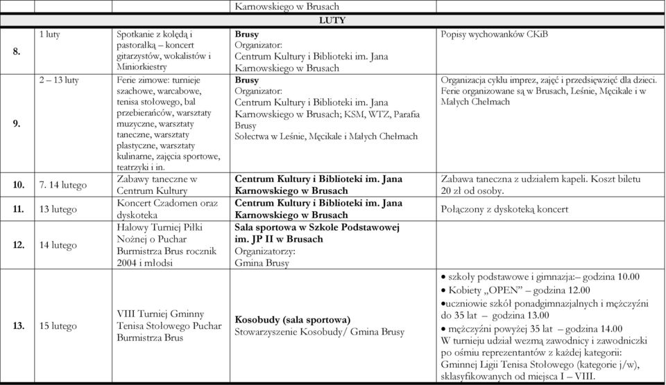 13 lutego Koncert Czadomen oraz dyskoteka Halowy Turniej Piłki 12. 14 lutego Nożnej o Puchar Burmistrza Brus rocznik 2004 i młodsi 13.