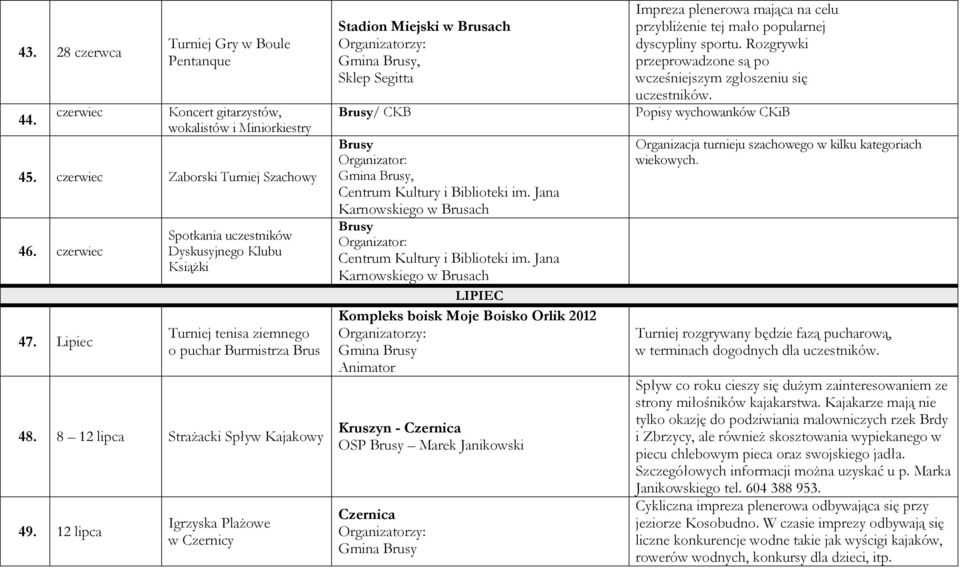 12 lipca Igrzyska Plażowe w Czernicy Gmina, Sklep Segitta / CKB Gmina, LIPIEC Kompleks boisk Moje Boisko Orlik 2012 Gmina Animator Kruszyn - Czernica OSP Marek Janikowski Czernica Gmina Impreza