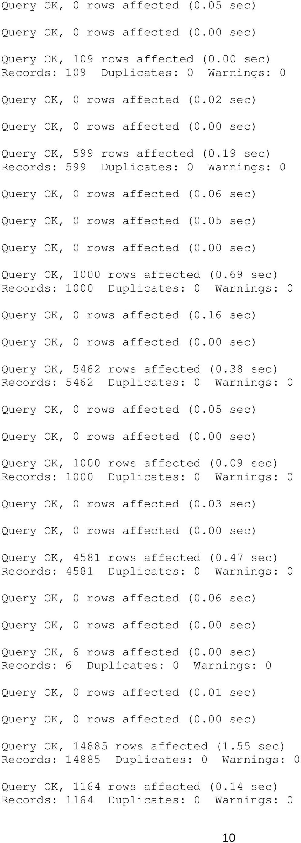 38 sec) Records: 5462 Duplicates: 0 Warnings: 0 Query OK, 1000 rows affected (0.09 sec) Records: 1000 Duplicates: 0 Warnings: 0 Query OK, 0 rows affected (0.03 sec) Query OK, 4581 rows affected (0.