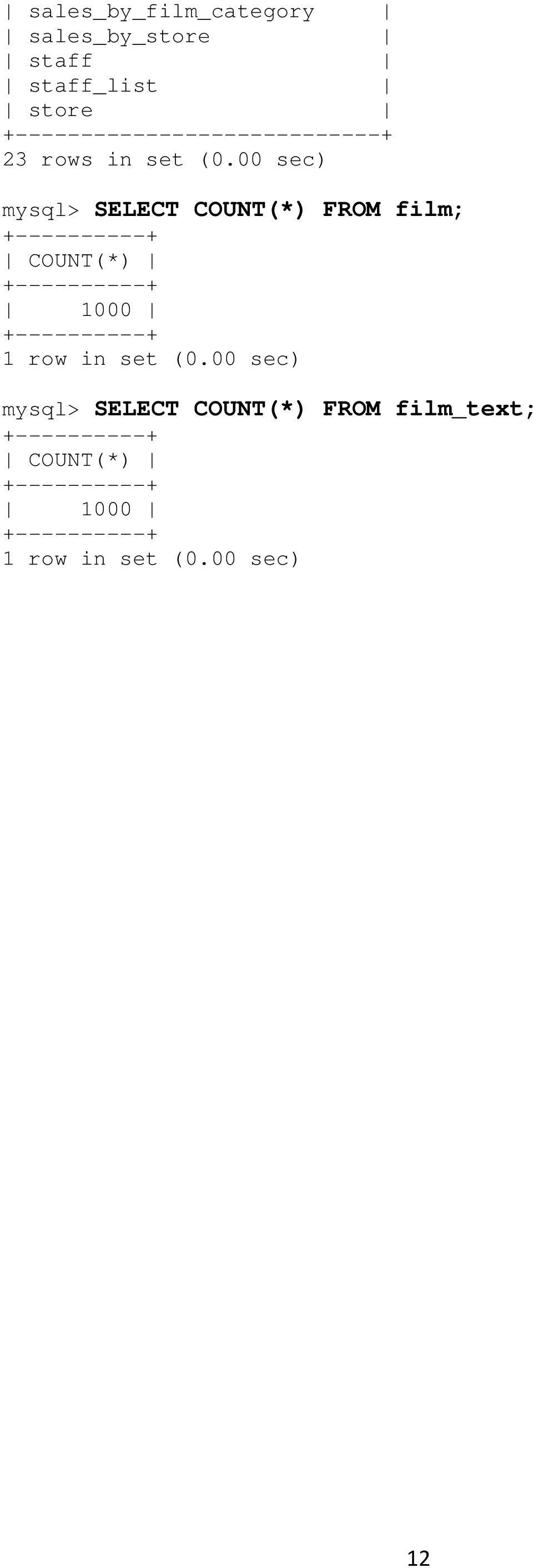 00 sec) mysql> SELECT COUNT(*) FROM film; +----------+ COUNT(*) +----------+ 1000
