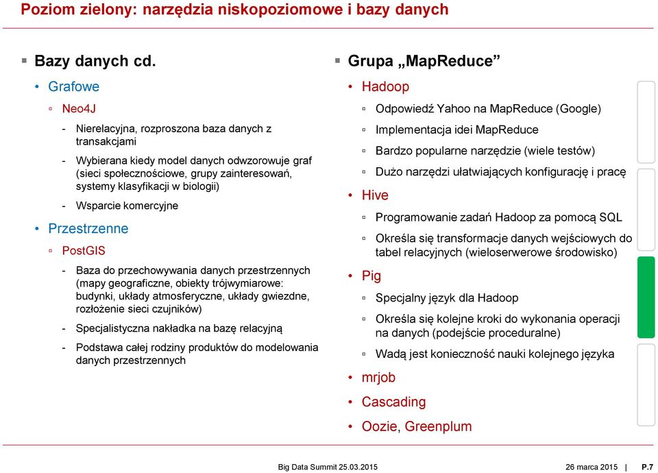 Wsparcie komercyjne Przestrzenne PostGIS - Baza do przechowywania danych przestrzennych (mapy geograficzne, obiekty trójwymiarowe: budynki, układy atmosferyczne, układy gwiezdne, rozłożenie sieci