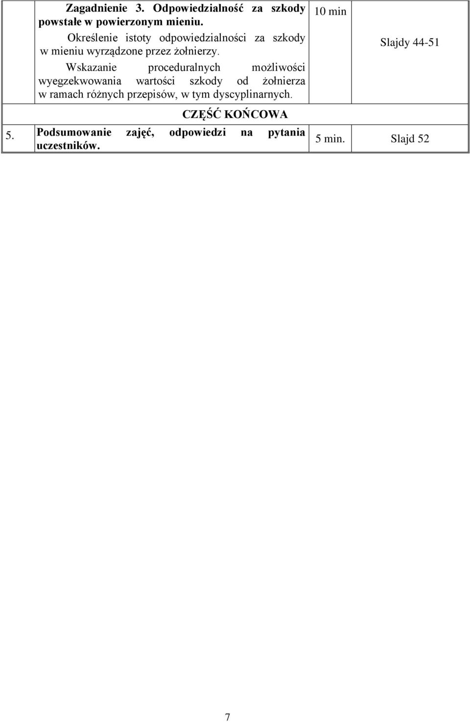 Wskazanie proceduralnych możliwości wyegzekwowania wartości szkody od żołnierza w ramach różnych