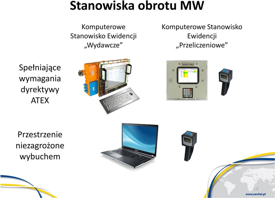 Ewidencji Przeliczeniowe Spełniające wymagania