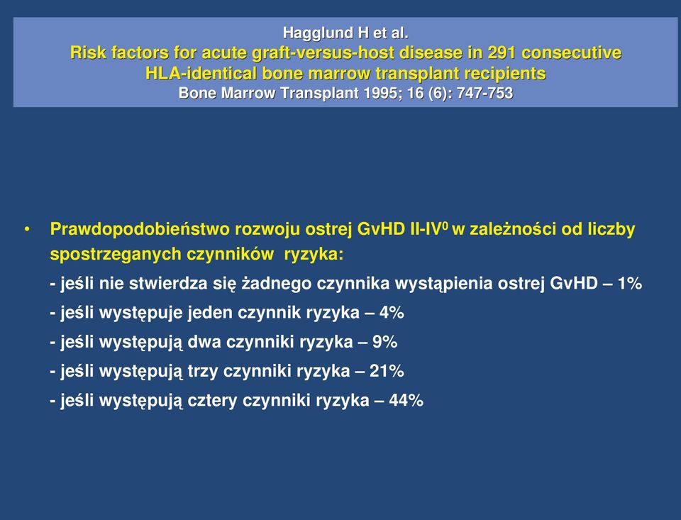 Marrow Transplant 1995; 16 (6): 747-753 753 Prawdopodobiestwo rozwoju ostrej GvHD II-IV 0 w zalenoci od liczby spostrzeganych