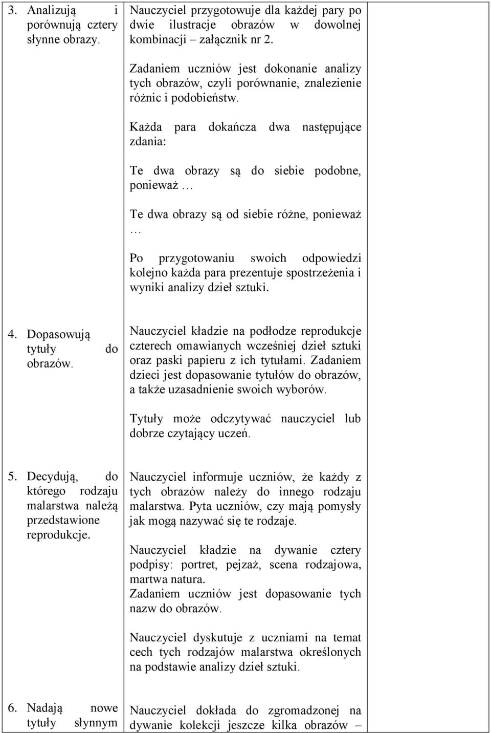 Każda para dokańcza dwa następujące zdania: Te dwa obrazy są do siebie podobne, ponieważ Te dwa obrazy są od siebie różne, ponieważ Po przygotowaniu swoich odpowiedzi kolejno każda para prezentuje