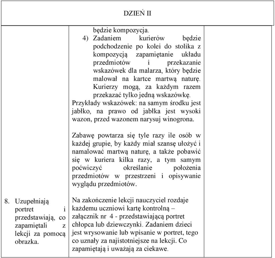 Kurierzy mogą, za każdym razem przekazać tylko jedną wskazówkę. Przykłady wskazówek: na samym środku jest jabłko, na prawo od jabłka jest wysoki wazon, przed wazonem narysuj winogrona.