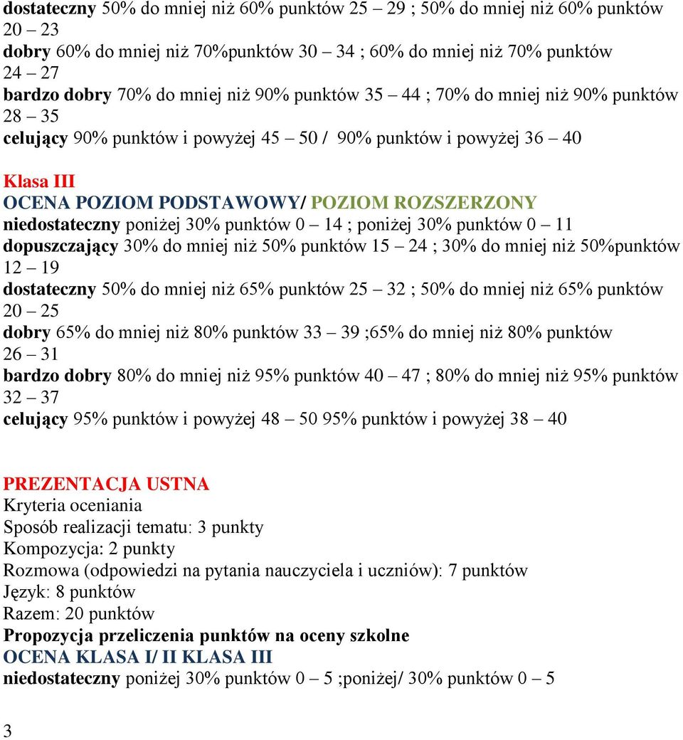 punktów 0 14 ; poniżej 30% punktów 0 11 dopuszczający 30% do mniej niż 50% punktów 15 24 ; 30% do mniej niż 50%punktów 12 19 dostateczny 50% do mniej niż 65% punktów 25 32 ; 50% do mniej niż 65%