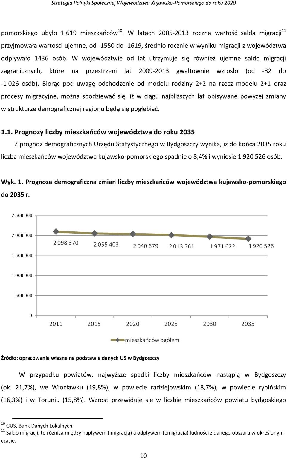 W województwie od lat utrzymuje się również ujemne saldo migracji zagranicznych, które na przestrzeni lat 2009-2013 gwałtownie wzrosło (od -82 do -1 026 osób).