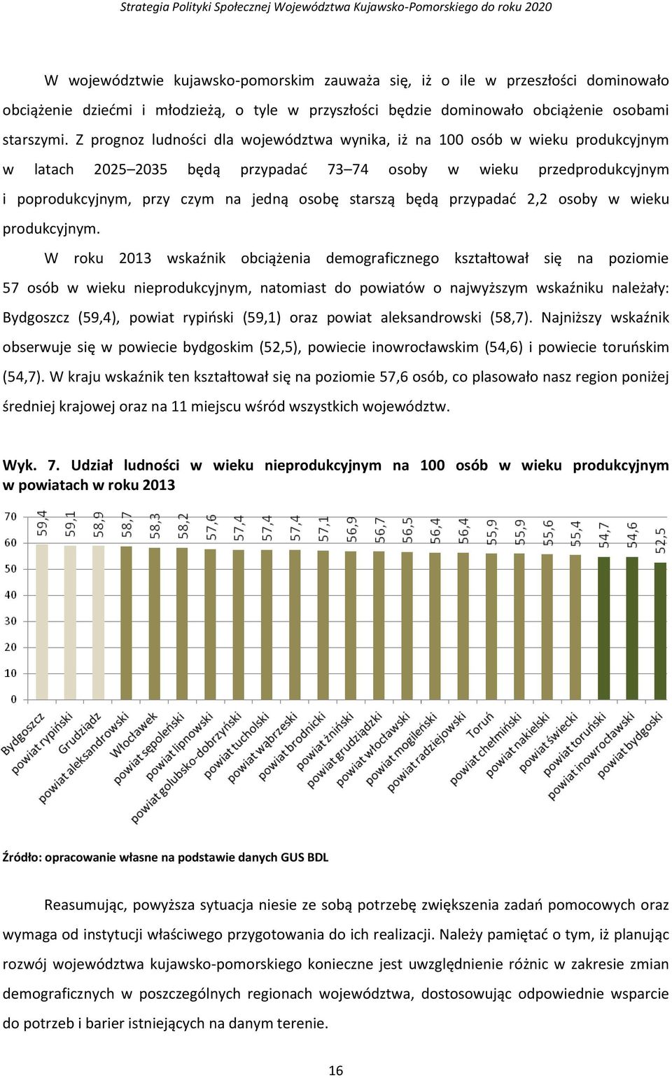 starszą będą przypadać 2,2 osoby w wieku produkcyjnym.